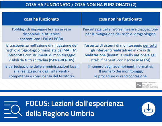Focus | Regione Umbria