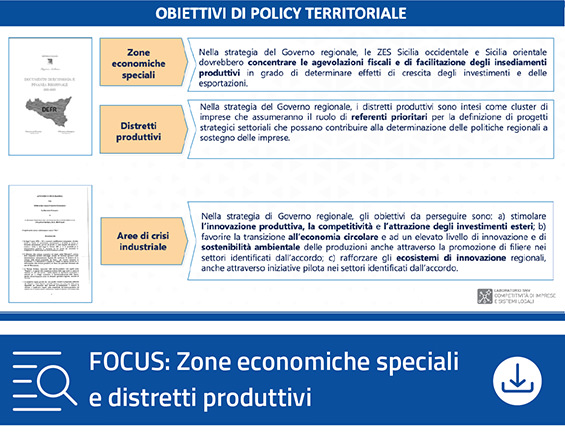 Focus fondi strutturali integrati agli interventi ZES | Regione Siciliana