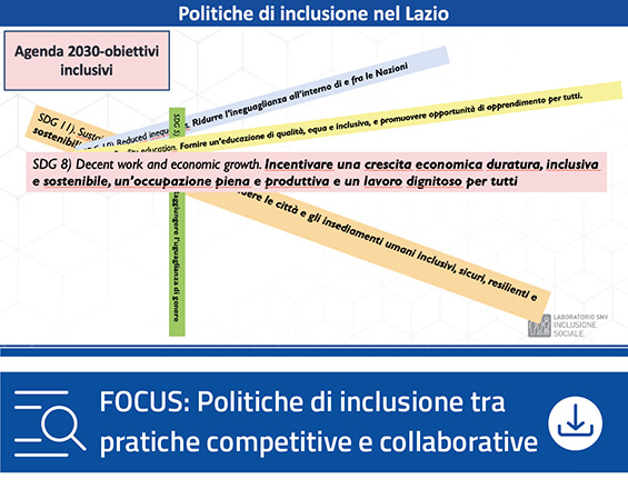 Focus Politiche di inclusione nel Lazio tra pratiche competitive e collaborative | Regione Lazio