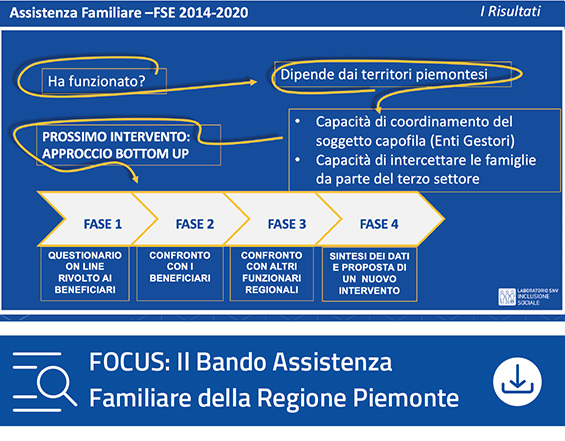 Focus Il Bando Assistenza Familiare della Regione Piemonte POR FSE 2014/2020 | Regione Piemonte