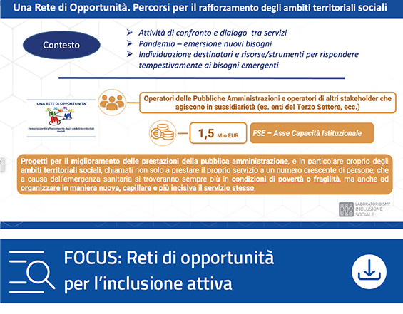 Focus Reti di opportunità per l’inclusione attiva | Regione Veneto